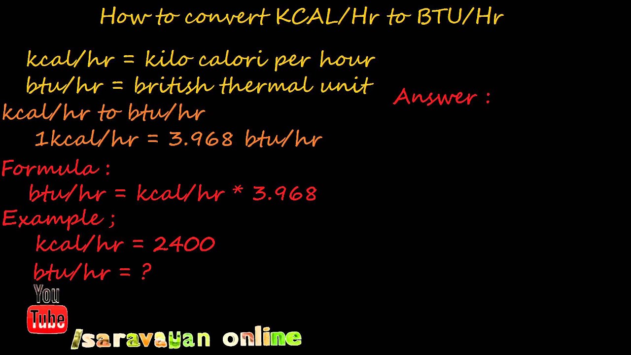 Convert btu/hr to watts calculator